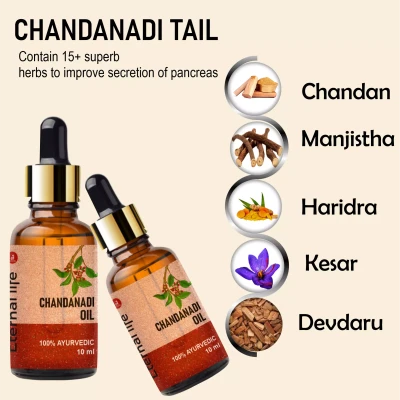 Use Eternal Chandanadi Face Care Oil For Complexion And Antiaging Properties