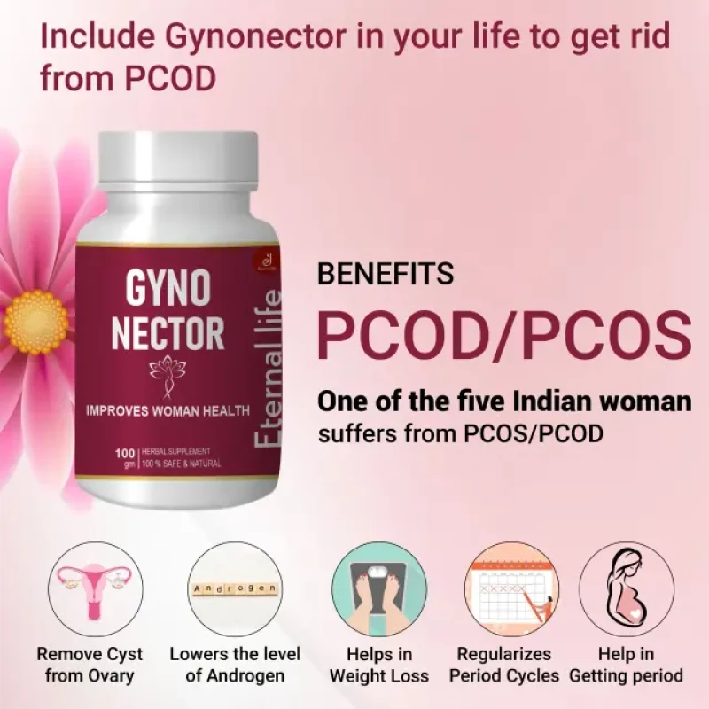 Gyno Nector Boosts Female Energy Levels